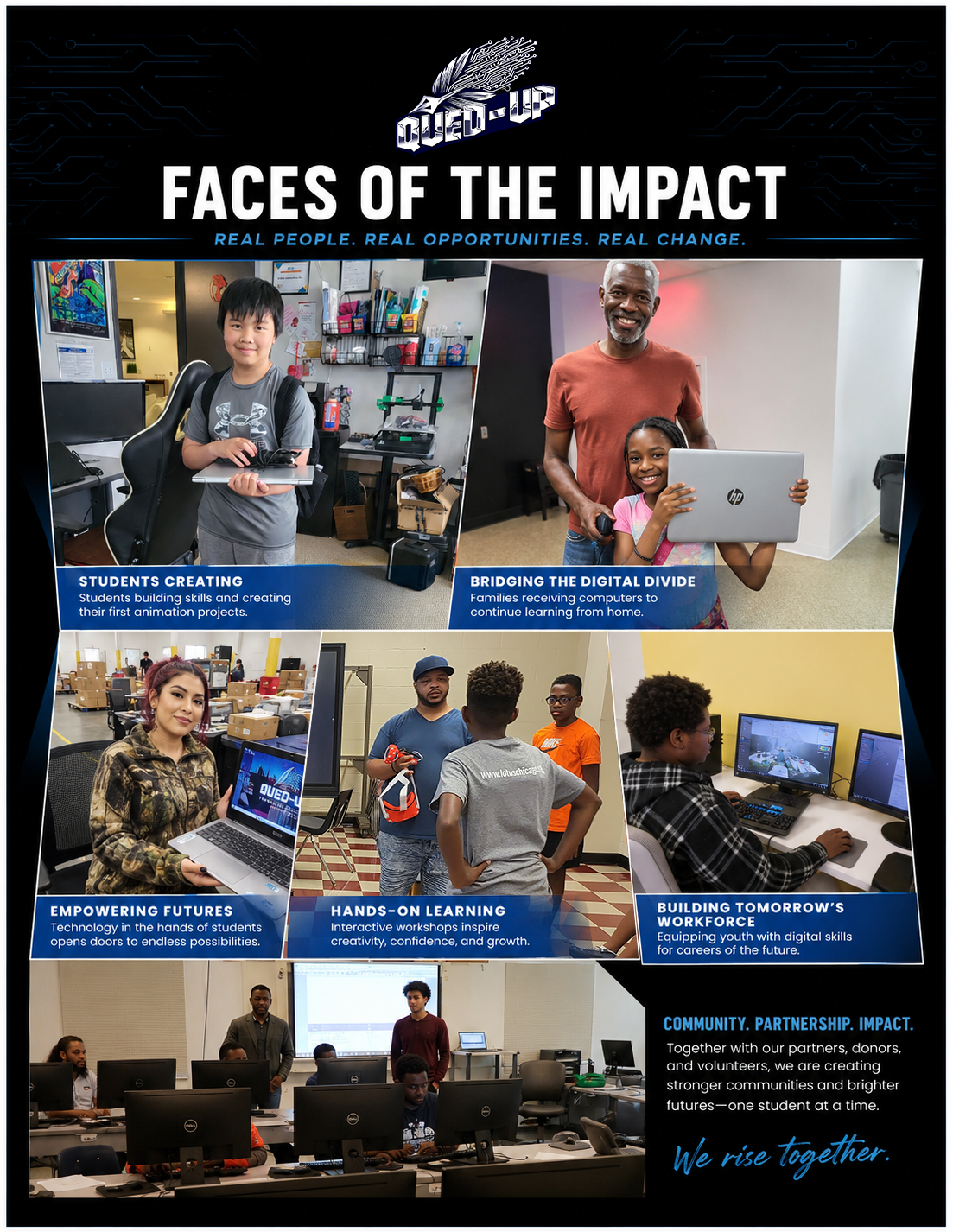 The people of QUED-UP impact